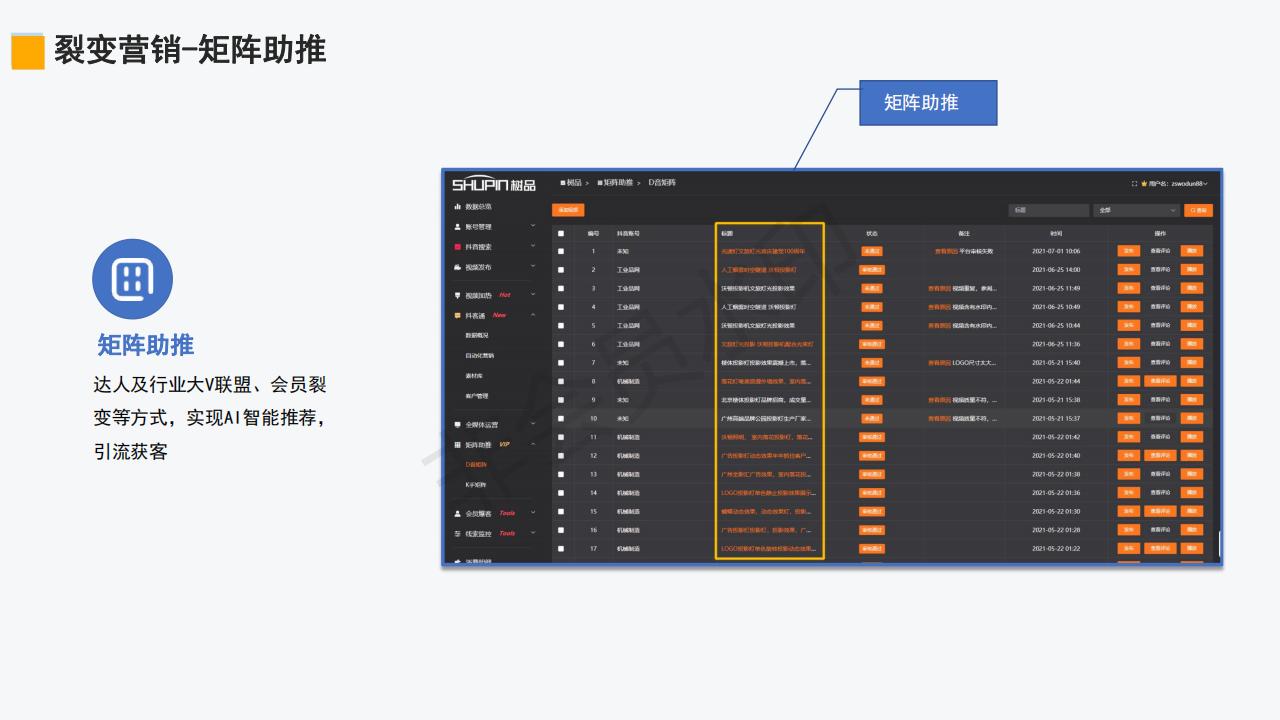 樹品短視頻營銷拓客平臺介紹_27.jpg