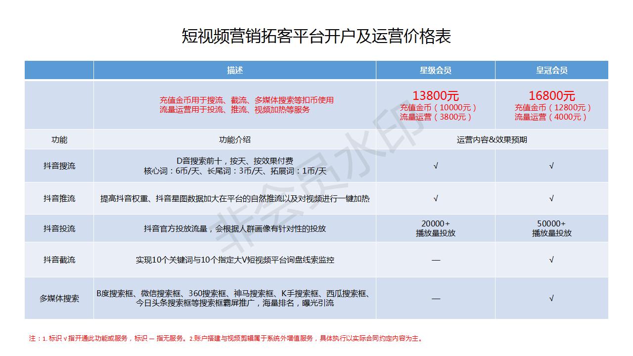 抖音一站式拓客(5) - 副本_16.jpg